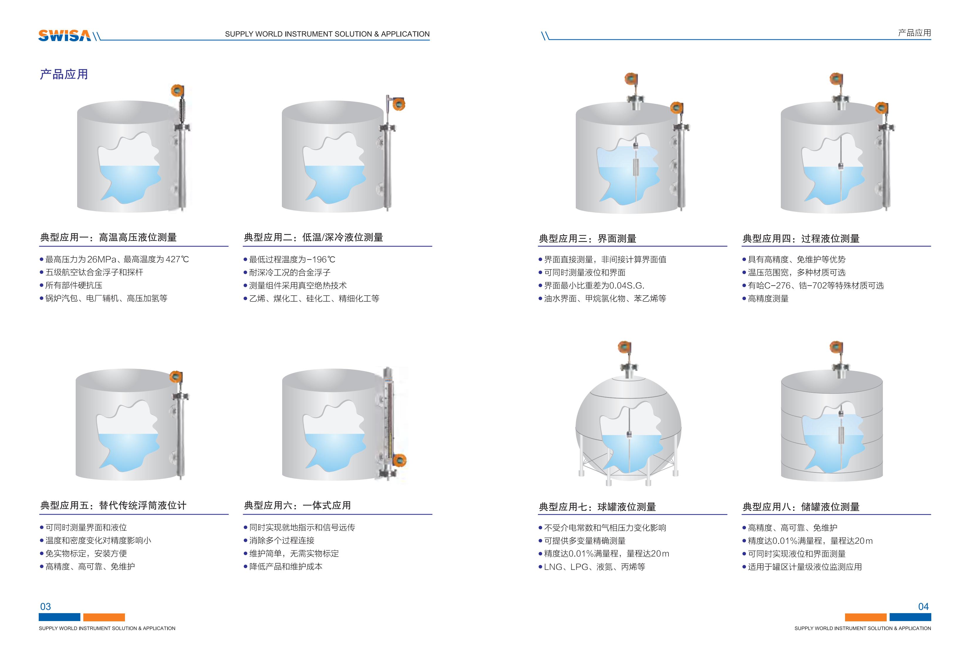 磁致伸縮液位計_02.jpg