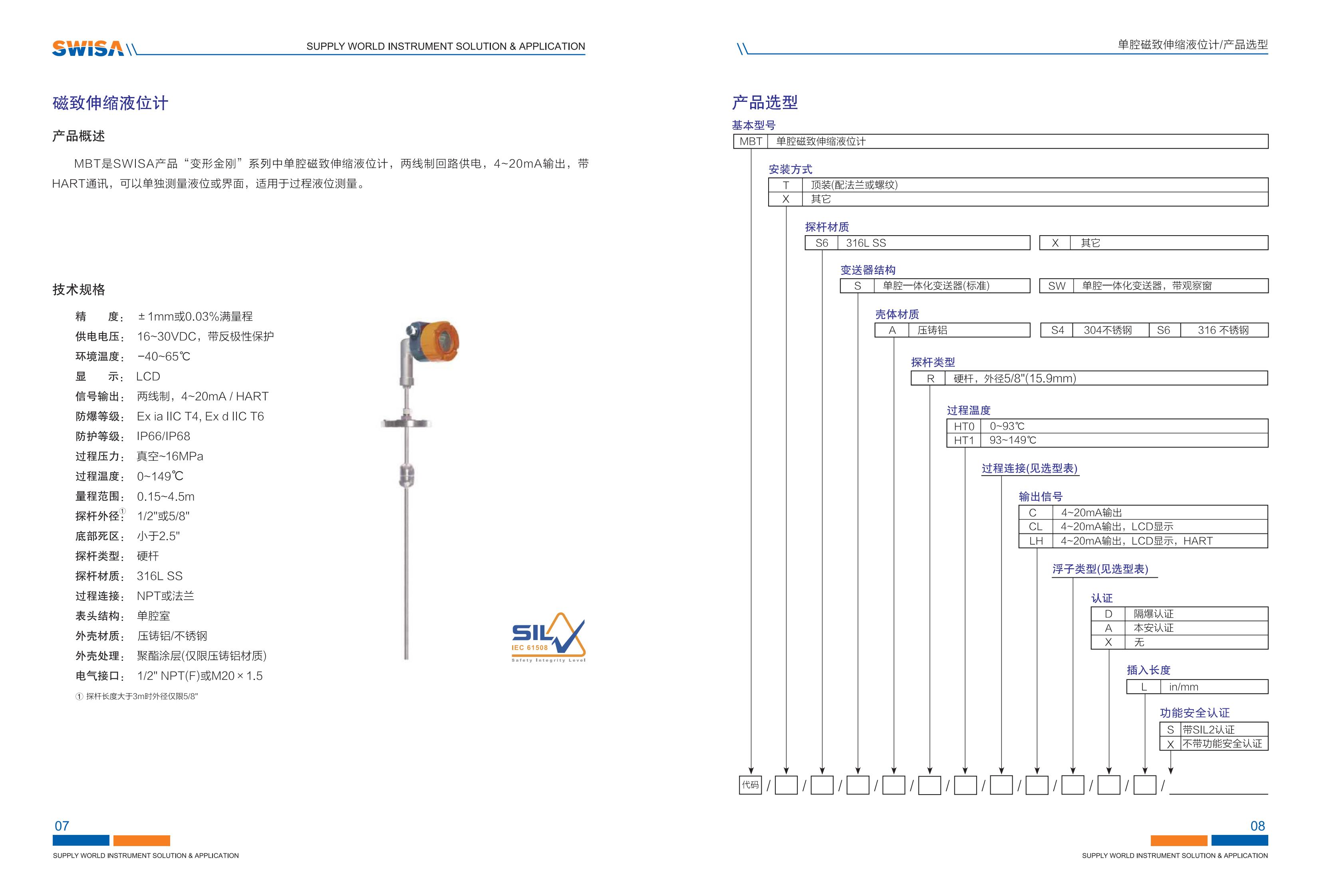 磁致伸縮液位計_04.jpg